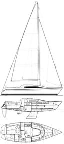 Dehler 28 Dehlerious