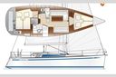 Sunbeam 34.2