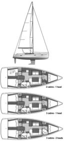 Beneteau Oceanis 41 Milana I