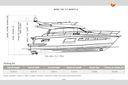 Jeanneau Prestige 50.