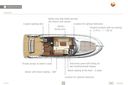 Jeanneau Prestige 50.