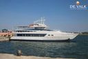 Day Passengers Ship 25 M