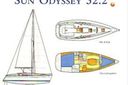 Jeanneau Sun Odyssey 32.2